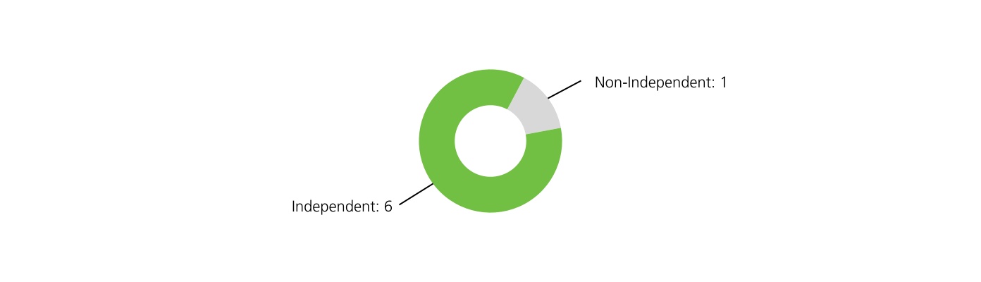 chart-8825ffcb988c4eb59bca.jpg